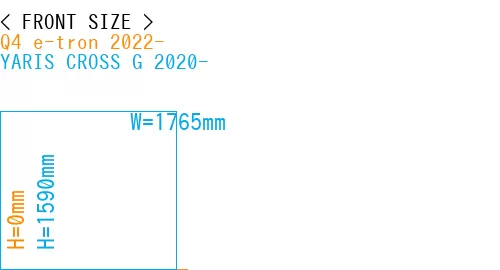 #Q4 e-tron 2022- + YARIS CROSS G 2020-